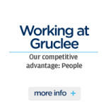 Working at Gruclee